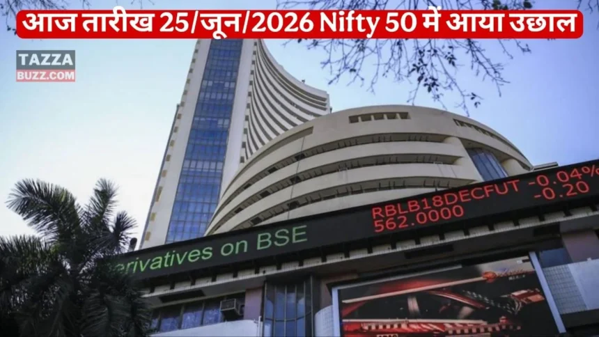 Indian Stock Market News