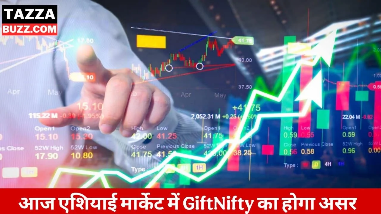 Indian Stock Market News